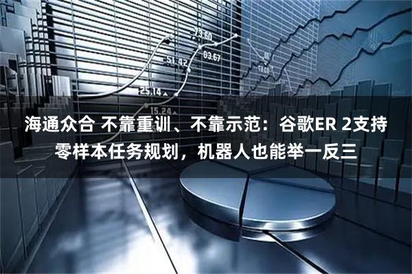 海通众合 不靠重训、不靠示范：谷歌ER 2支持零样本任务规划，机器人也能举一反三